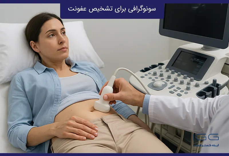 Ultrasound diagnose infection