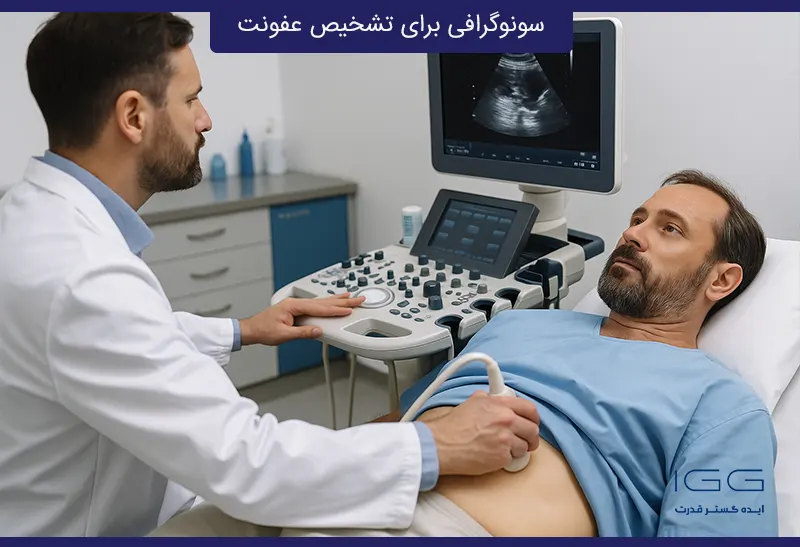 Ultrasound diagnose infection